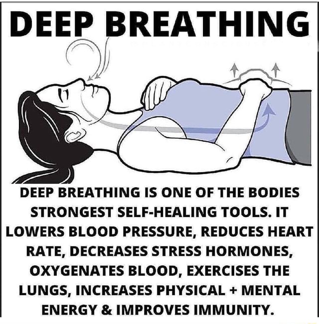 Deep Breathing Deep Breathing Is One Of The Bodies Strongest Self 