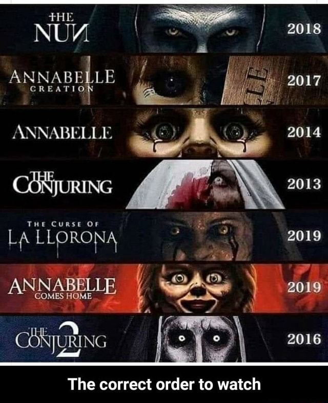 CREAT ANNA ANNABELLE CONJURING THE CURSE OF ANN 2019 2016