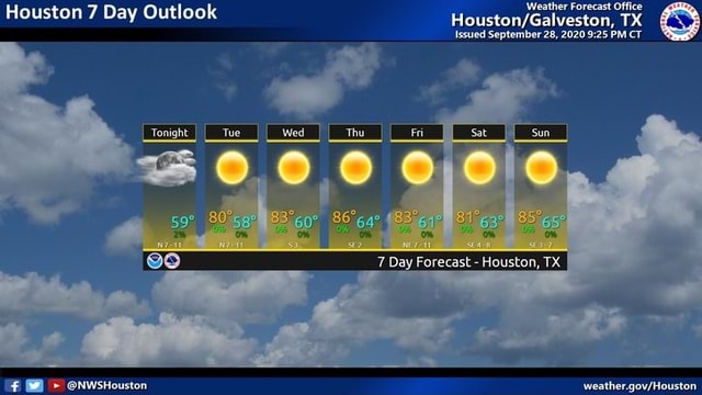 weather-forecast-office-houston-7-day-outlook-tx-issued-september-28