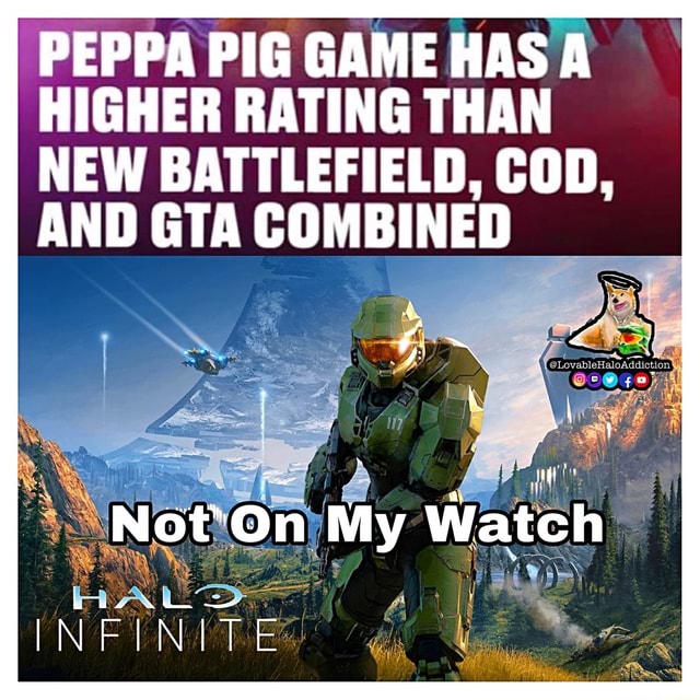 Peppa Pig Game Is Higher Rated Than New Battlefield, COD, And GTA