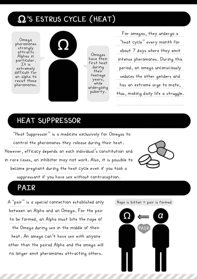 For omegas they undergo ES CYCLE HEAT