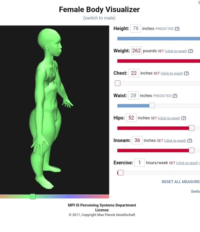 Female Body Visualizer (switch to male) Height: 78 I inches preDicTED ...