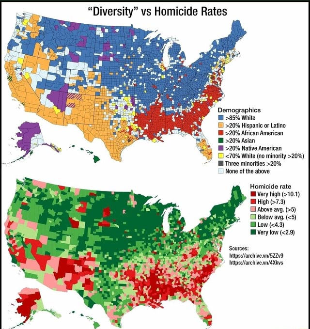 "Diversity" vs Homicide Rates Demographics >85% White >20% Hispanic or
