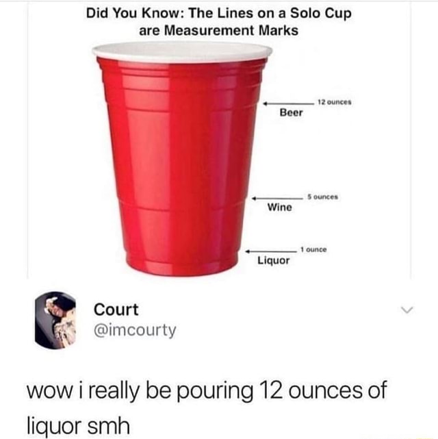 Did You Know The Lines on a Solo Cup are Measurement Marks 2 1 ouncos