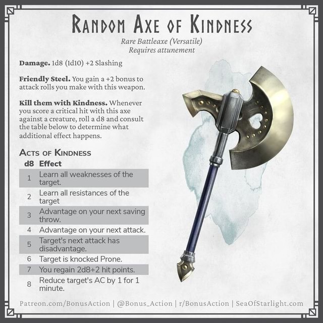 Random Axe oF KINDNEss Rare Battleaxe (Versatile) Requires attunement