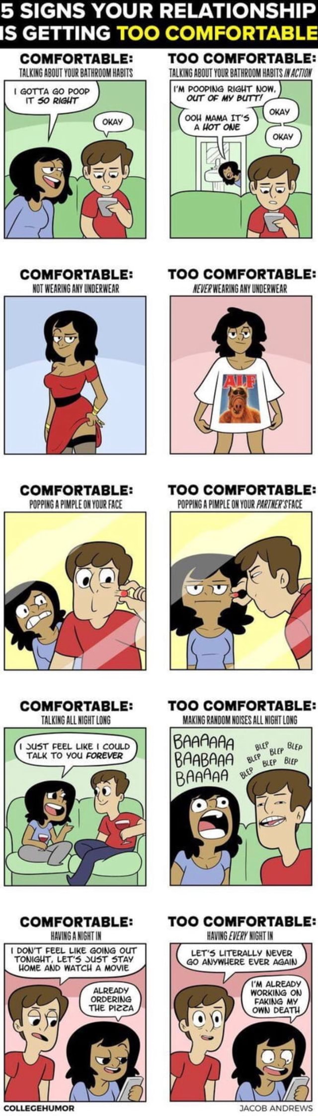 5 SIGNS YOUR RELATIONSHIP S GETTING TOO COMFORTABLE COMFORTABLE TOO