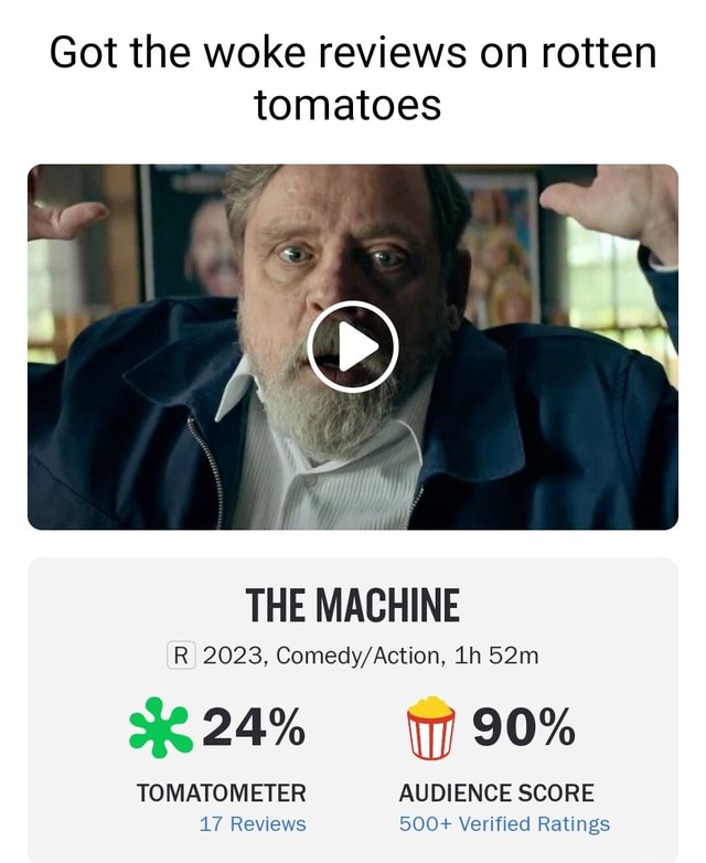 Got the woke reviews on rotten tomatoes THE MACHINE 24 790
