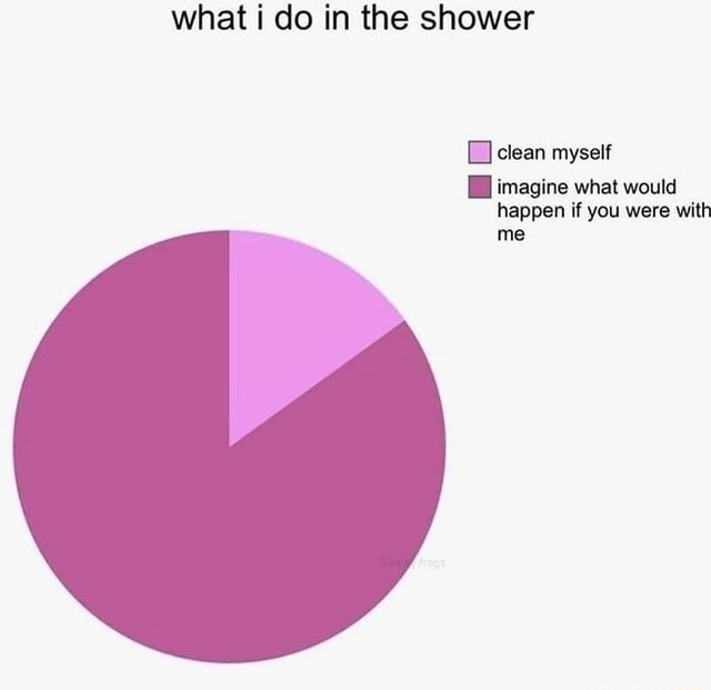 What i do in the shower clean myself imagine what