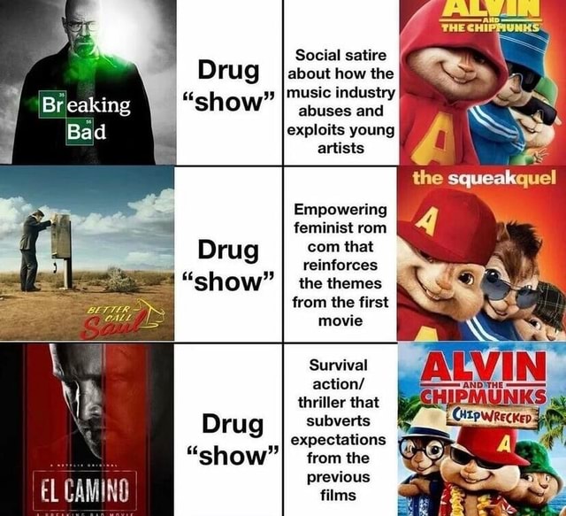 Drug Social satire about how the music industry abuses and exploits ...