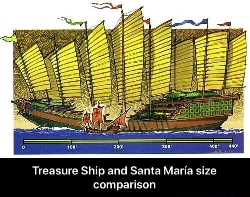 Treasure Ship and Santa Maria size comparison - Treasure Ship and Santa ...