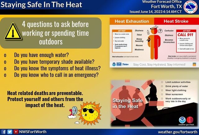 Weather Forecast Office: Heat Stroke Issued June 14, 2023 AM CT Staying ...