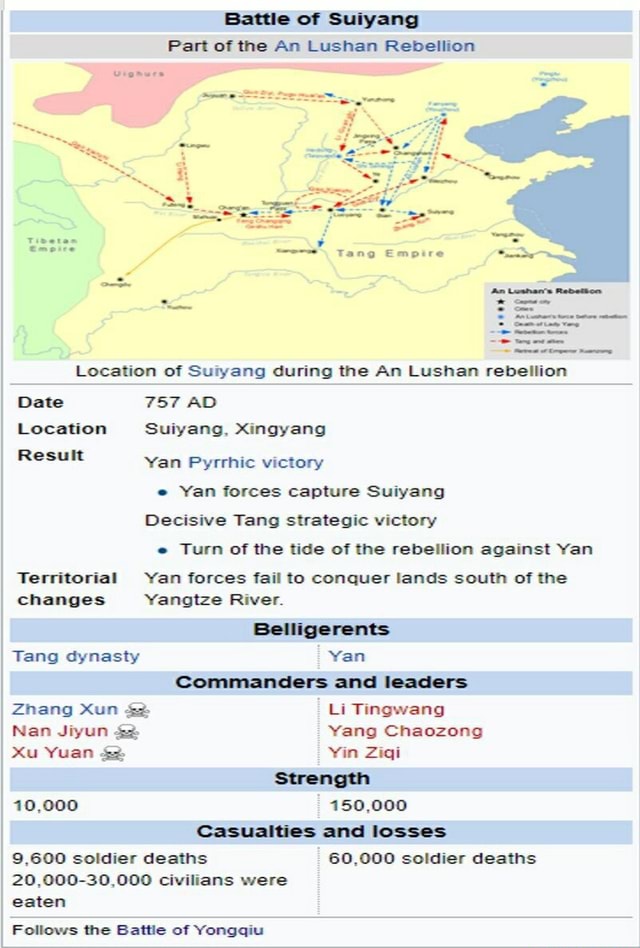 Suiyang Battle of Suiyang Part of the An Lushan Rebellion Tang Location of ...