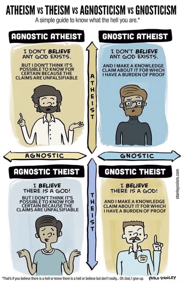 dating a christian as an agnostic