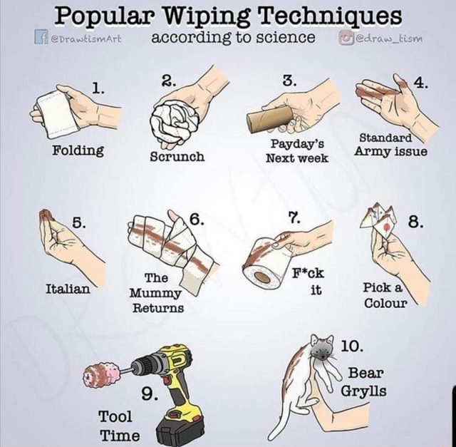 Popular Wiping Techniques [Fevrastismare according to science edrav