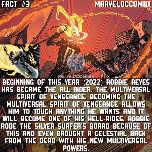 FACT #3 MARVELDCCOMIIX SAN I BEGINNING OF THIS YEAR (2022) ROBBIE AEYES ...