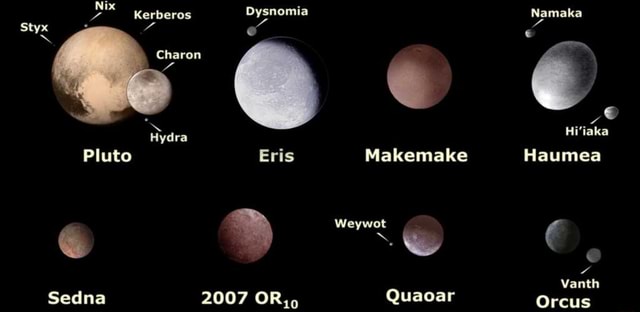 Sf Kerberos Dysnomia Styx Charon Hydra Pluto Eris Makemake Sedna 2007 ...