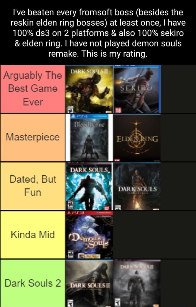 My Dark souls Boss Difficulty Tier list ( including elden ring and sekiro -  some of the bosses from demon souls cuz i didn't beat the whole game ) i've  beaten ds1