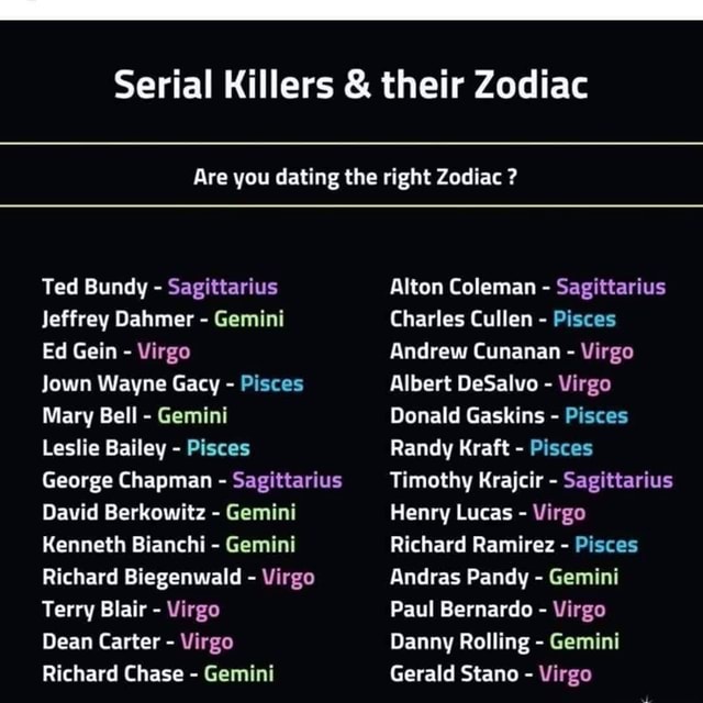 Serial Killers & their Zodiac Are dating the right Zodiac ? lown Wayne Gacy Pisces Marv Bell