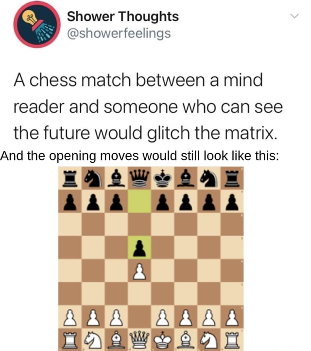 In chess, what are some things to keep in mind when your opponent plays an  opening you are unfamiliar with? - Quora