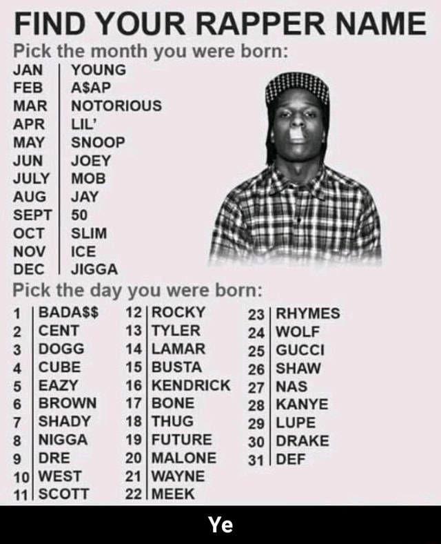 FIND YOUR RAPPER NAME Pick the month you were born: JAN YOUNG FEB ASAP ...