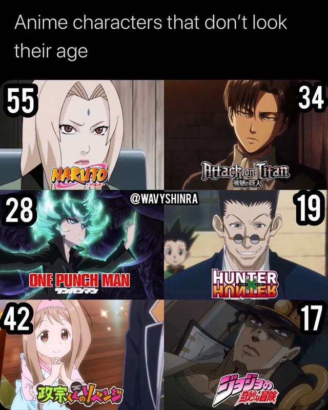 Rent-A-Girlfriend Characters Age, Height, Birthday in 2023 | Friends  characters, Character, Popular anime