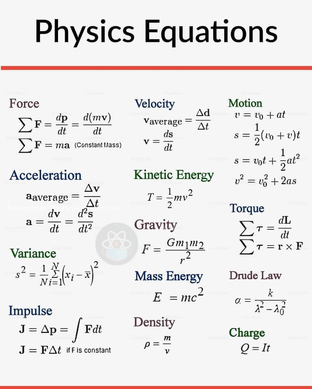 Physics Equations Force LUF= dp dt F = ma (Constant Mass) Acceleration ...