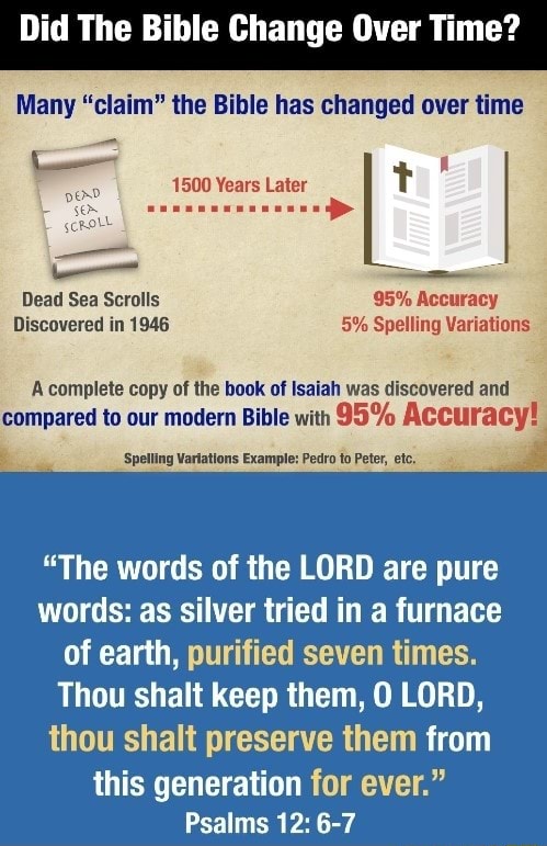 did-the-bible-change-over-time-many-claim-the-bible-has-changed-over