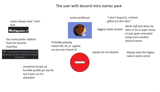 The User With Discord Nitro Starter Pack Anime Profile Pic Don T Buyed It A Friend Name Always Have Cool Gifted Me The Nitro Font Never Talk But When He Y Biggest Weeb