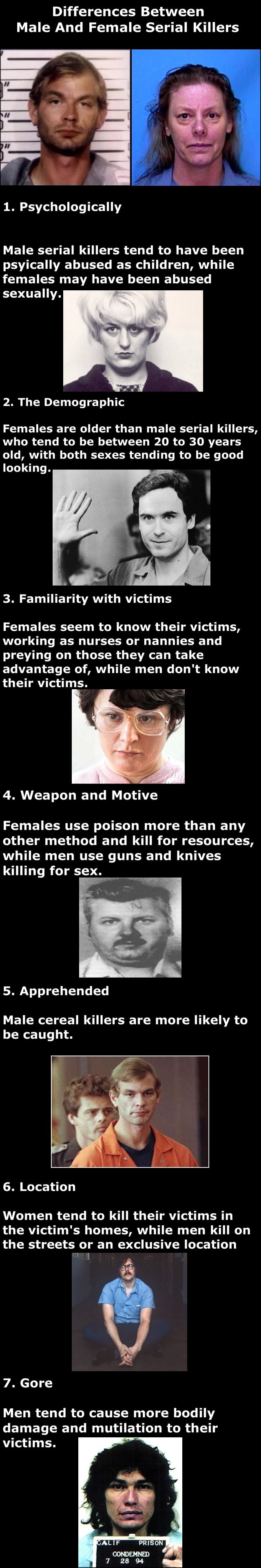 Differences Between Male And Female Serial Killers Male serial killers ...