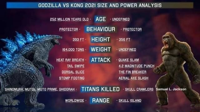 Moto kong Godzilla pl -  Multiplier