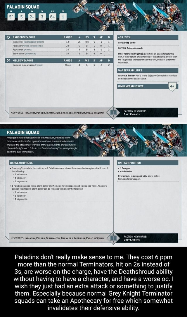 PALADIN SQUAD Psilencer Psycannon Nemesis force weapon RANGED WEAPONS ...