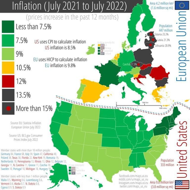 Inflation (July 2021 to July 2022) Less than 7.5 US uses CPI to