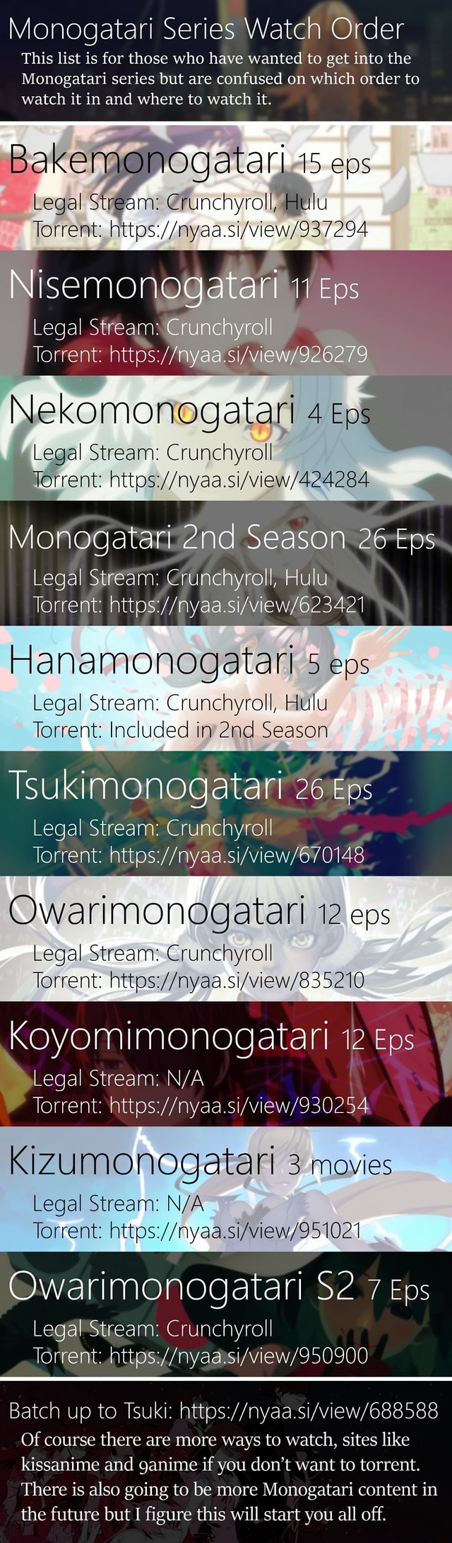 bakemonogatari crunchyroll