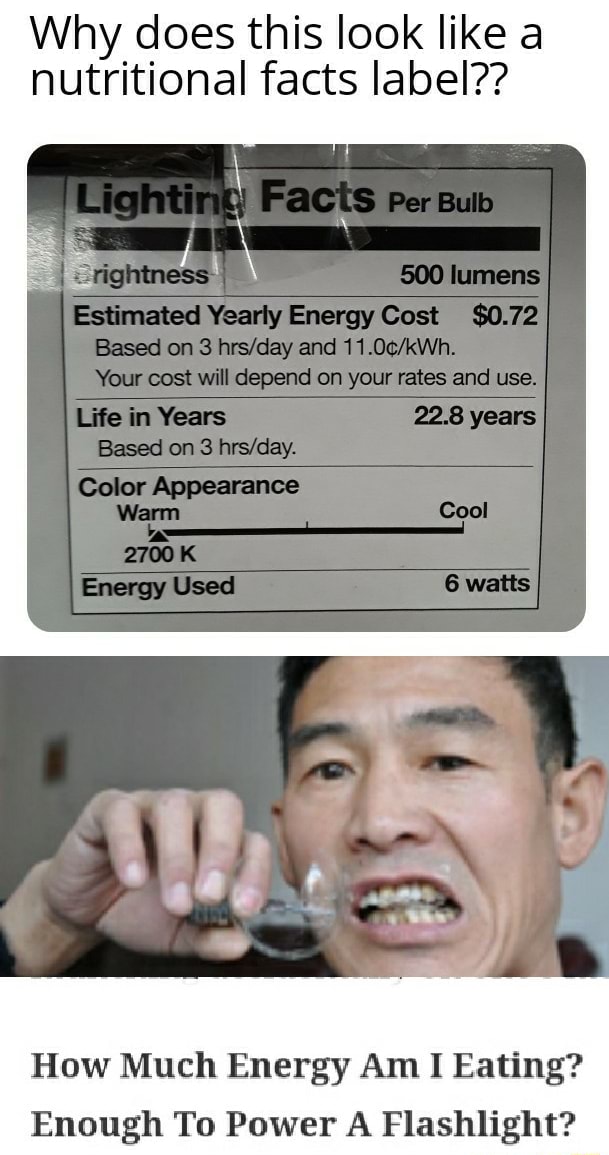 Why does this look like a nutritional facts label?? Facts Bulb I 00