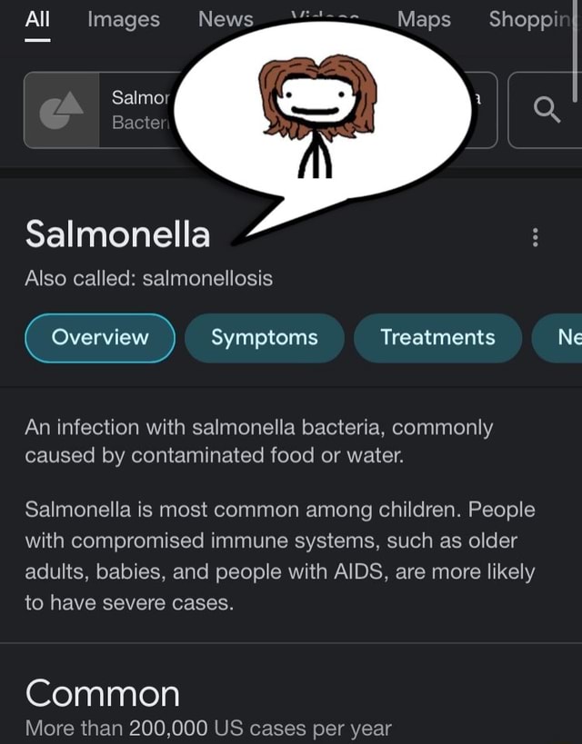 All Images Salmor Bactel Salmonella Also called salmonellosis News