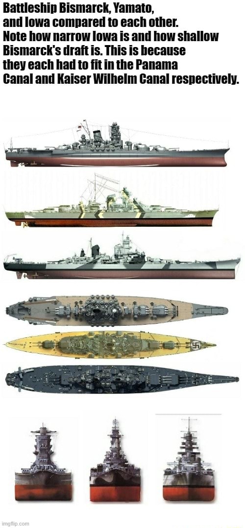 battleship-bismarck-yamato-and-lowa-compared-to-each-other-note-how