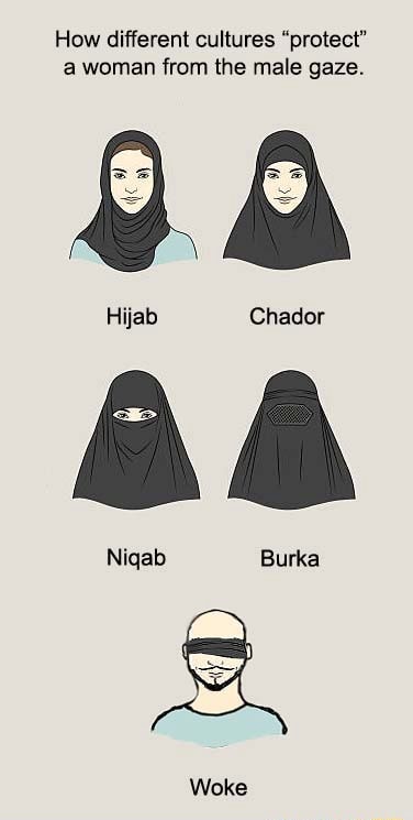 How different cultures 