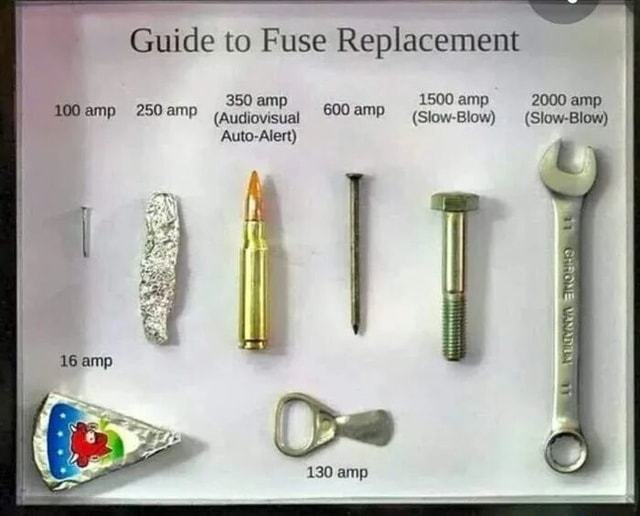 Guide to Fuse Replacement 350 amp BeOamp 250 amP (audiovisual Auto