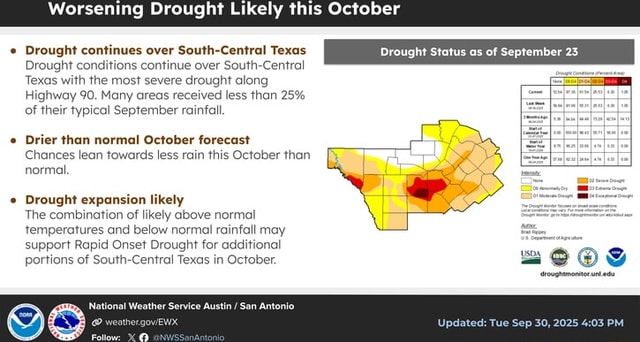 Worsening Drought Likely this October Drought Status as of September ...