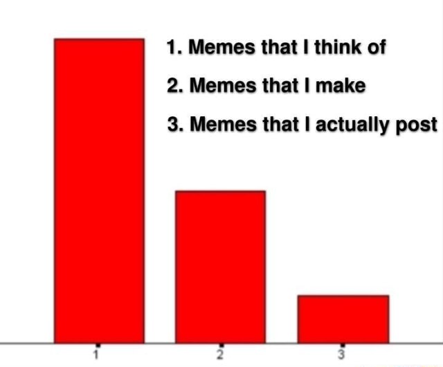 1. Memes that think of 2. Memes that I make 3. Memes that I actually ...