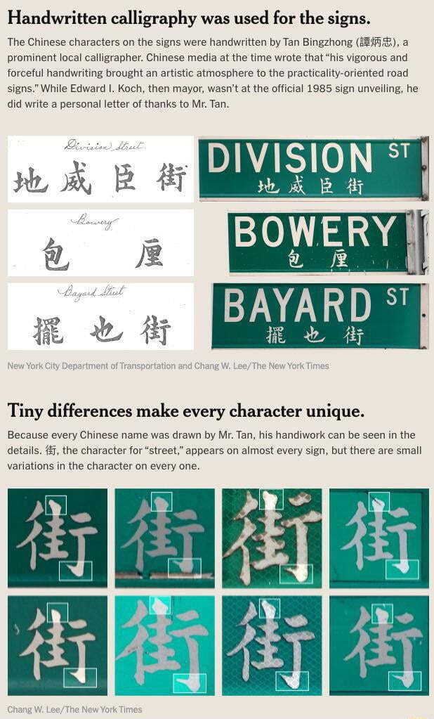 Handwritten calligraphy was used for the signs. The Chinese characters ...
