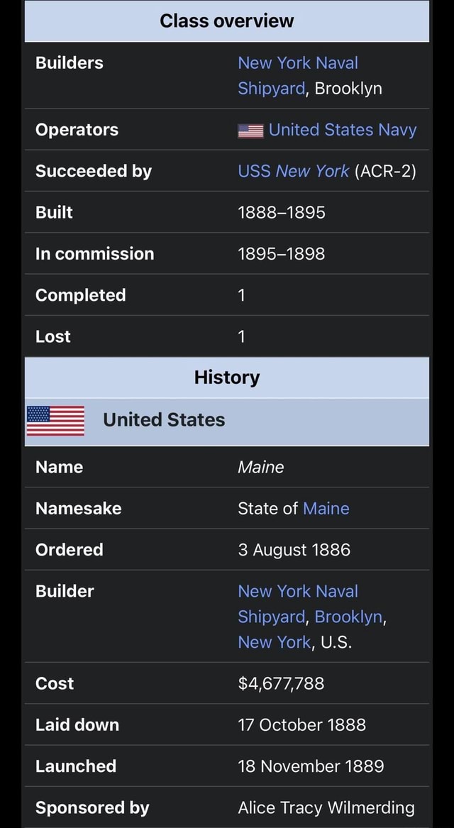 Maine Namesake Maine Namesake