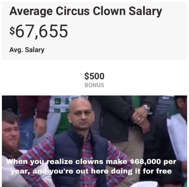 average-circus-clown-salary-67-655-avg-salary-n-yougealize-clowns
