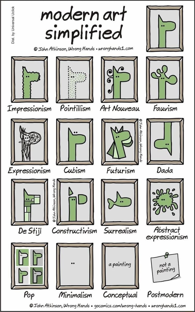 modern-art-simplified-john-atkinson-wrong-hands-impressionism