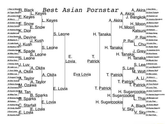 Asian Pornstar - iFunny