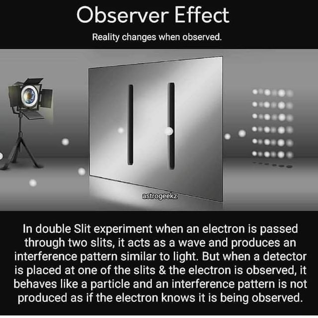 quantum mechanics observer effect