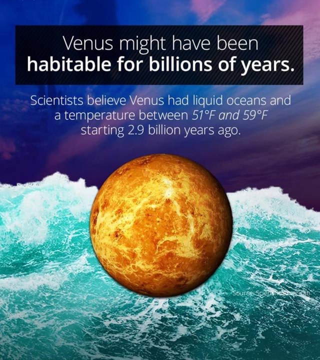 , Venus Might Have Been Habitable For Billions Of Years. Scientists ...