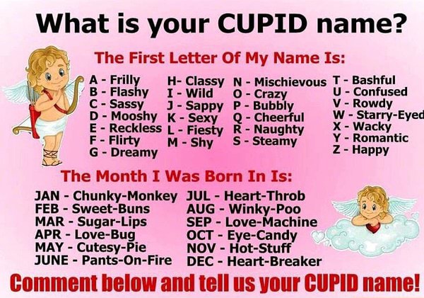 What is your CUPID name? The First Letter Of My Name Is: Mischievous T ...