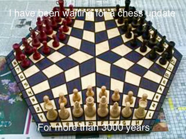 Chess Online Game ( +2300 Rating Road To 2500) Chess Memes Best