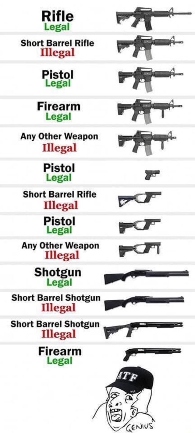 short-barrel-rifle-pistol-legal-legal-any-other-weapon-ilegal-pistol